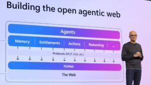 Microsoft Unveils Vision for an ‘Agentic Web’ at Build Conference