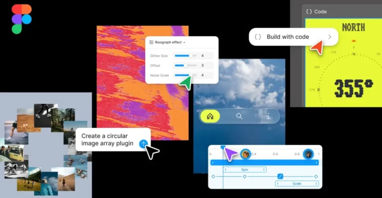 Figma interface showing a circular image array, risograph effect settings, code tool, compass, and animation timeline.