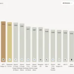 Bar chart displaying Elo ratings for various AI models, with GPT Image 2 leading at 1388. DesignArena logo at top left.