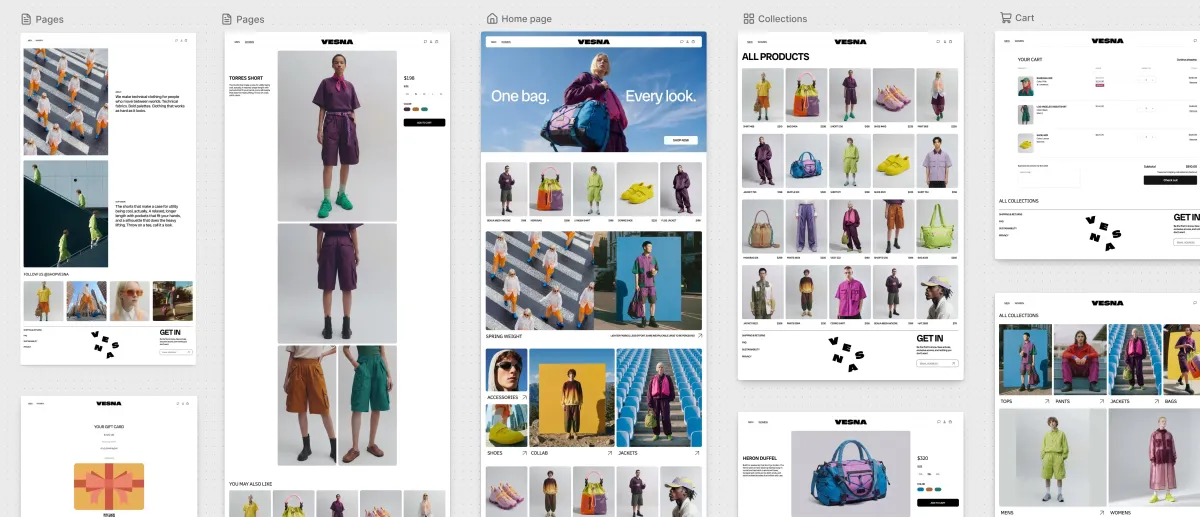 Shopify interface showcasing fashion products, including clothing and bags, across multiple pages labeled pages, home, col...